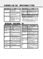 Предварительный просмотр 16 страницы Mitsubishi Electric MSZ-WG18VA-H1 Operating And Installing Instructions