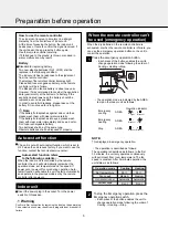 Предварительный просмотр 32 страницы Mitsubishi Electric MSZ-WG18VA-H1 Operating And Installing Instructions