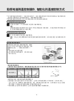 Предварительный просмотр 9 страницы Mitsubishi Electric MSZ-WG20VA-H1 Operating And Installing Instructions