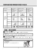 Предварительный просмотр 11 страницы Mitsubishi Electric MSZ-WG20VA-H1 Operating And Installing Instructions