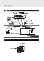 Предварительный просмотр 32 страницы Mitsubishi Electric MSZ-WG20VA-H1 Operating And Installing Instructions