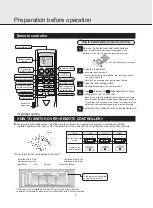 Предварительный просмотр 33 страницы Mitsubishi Electric MSZ-WG20VA-H1 Operating And Installing Instructions