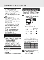 Предварительный просмотр 34 страницы Mitsubishi Electric MSZ-WG20VA-H1 Operating And Installing Instructions