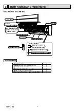 Preview for 4 page of Mitsubishi Electric MSZ-WN25VA - E1 Service Manual