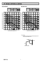 Preview for 6 page of Mitsubishi Electric MSZ-WN25VA - E1 Service Manual