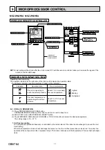 Preview for 11 page of Mitsubishi Electric MSZ-WN25VA - E1 Service Manual