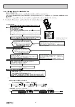 Preview for 16 page of Mitsubishi Electric MSZ-WN25VA - E1 Service Manual