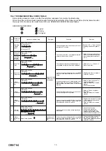 Preview for 19 page of Mitsubishi Electric MSZ-WN25VA - E1 Service Manual