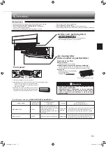 Предварительный просмотр 7 страницы Mitsubishi Electric MSZ-WN25VA Operating Instructions Manual