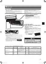 Предварительный просмотр 15 страницы Mitsubishi Electric MSZ-WN25VA Operating Instructions Manual