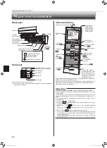 Предварительный просмотр 28 страницы Mitsubishi Electric MSZ-WN25VA Operating Instructions Manual