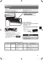 Предварительный просмотр 31 страницы Mitsubishi Electric MSZ-WN25VA Operating Instructions Manual