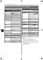 Предварительный просмотр 40 страницы Mitsubishi Electric MSZ-WN25VA Operating Instructions Manual