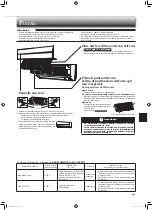 Предварительный просмотр 47 страницы Mitsubishi Electric MSZ-WN25VA Operating Instructions Manual