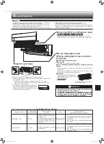 Предварительный просмотр 55 страницы Mitsubishi Electric MSZ-WN25VA Operating Instructions Manual