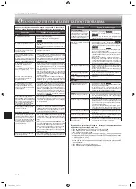 Предварительный просмотр 56 страницы Mitsubishi Electric MSZ-WN25VA Operating Instructions Manual