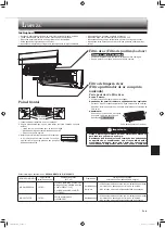 Предварительный просмотр 63 страницы Mitsubishi Electric MSZ-WN25VA Operating Instructions Manual