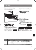 Предварительный просмотр 71 страницы Mitsubishi Electric MSZ-WN25VA Operating Instructions Manual