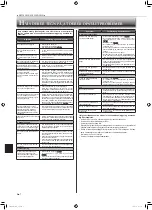 Предварительный просмотр 72 страницы Mitsubishi Electric MSZ-WN25VA Operating Instructions Manual