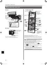 Предварительный просмотр 84 страницы Mitsubishi Electric MSZ-WN25VA Operating Instructions Manual