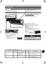 Предварительный просмотр 87 страницы Mitsubishi Electric MSZ-WN25VA Operating Instructions Manual