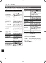 Предварительный просмотр 88 страницы Mitsubishi Electric MSZ-WN25VA Operating Instructions Manual