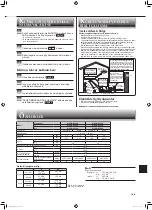 Предварительный просмотр 89 страницы Mitsubishi Electric MSZ-WN25VA Operating Instructions Manual