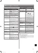 Предварительный просмотр 97 страницы Mitsubishi Electric MSZ-WN25VA Operating Instructions Manual