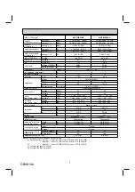 Предварительный просмотр 5 страницы Mitsubishi Electric MSZ-WR NA Series Service Manual