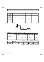 Предварительный просмотр 13 страницы Mitsubishi Electric MSZ-WR NA Series Service Manual