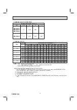 Предварительный просмотр 15 страницы Mitsubishi Electric MSZ-WR NA Series Service Manual