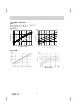 Предварительный просмотр 18 страницы Mitsubishi Electric MSZ-WR NA Series Service Manual