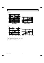 Предварительный просмотр 19 страницы Mitsubishi Electric MSZ-WR NA Series Service Manual