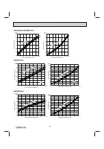 Предварительный просмотр 20 страницы Mitsubishi Electric MSZ-WR NA Series Service Manual