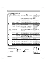 Предварительный просмотр 33 страницы Mitsubishi Electric MSZ-WR NA Series Service Manual