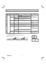 Предварительный просмотр 34 страницы Mitsubishi Electric MSZ-WR NA Series Service Manual