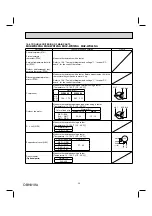 Предварительный просмотр 35 страницы Mitsubishi Electric MSZ-WR NA Series Service Manual