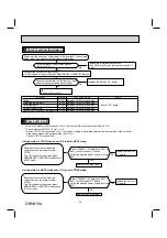 Предварительный просмотр 38 страницы Mitsubishi Electric MSZ-WR NA Series Service Manual