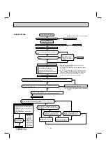 Предварительный просмотр 44 страницы Mitsubishi Electric MSZ-WR NA Series Service Manual