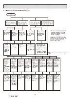 Preview for 20 page of Mitsubishi Electric MSZ-WR09NA Service Manual