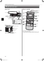 Предварительный просмотр 4 страницы Mitsubishi Electric MSZ-WR18NA Operating Instructions Manual