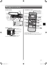 Предварительный просмотр 13 страницы Mitsubishi Electric MSZ-WR18NA Operating Instructions Manual