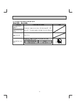 Предварительный просмотр 15 страницы Mitsubishi Electric MU-A WA Series Service Manual