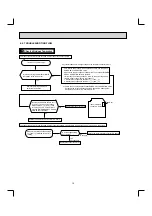 Предварительный просмотр 16 страницы Mitsubishi Electric MU-A WA Series Service Manual