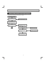 Предварительный просмотр 17 страницы Mitsubishi Electric MU-A WA Series Service Manual