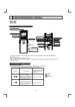 Предварительный просмотр 30 страницы Mitsubishi Electric MU-A WA Series Service Manual