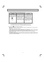 Предварительный просмотр 33 страницы Mitsubishi Electric MU-A WA Series Service Manual