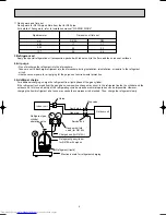 Preview for 4 page of Mitsubishi Electric MU-A07YV-E1 Service Manual