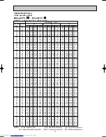 Preview for 13 page of Mitsubishi Electric MU-A07YV-E1 Service Manual