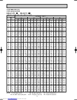 Preview for 16 page of Mitsubishi Electric MU-A07YV-E1 Service Manual